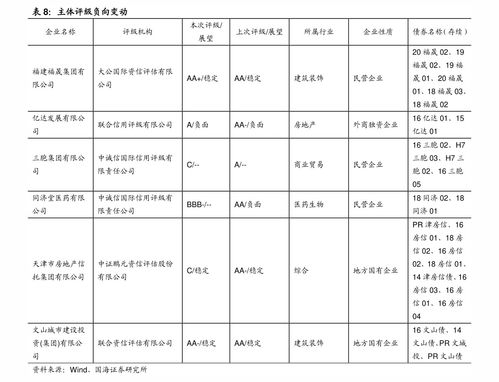 成都小程序開發(fā)價格 小程序公司